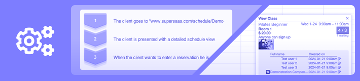 Reservation process steps overview